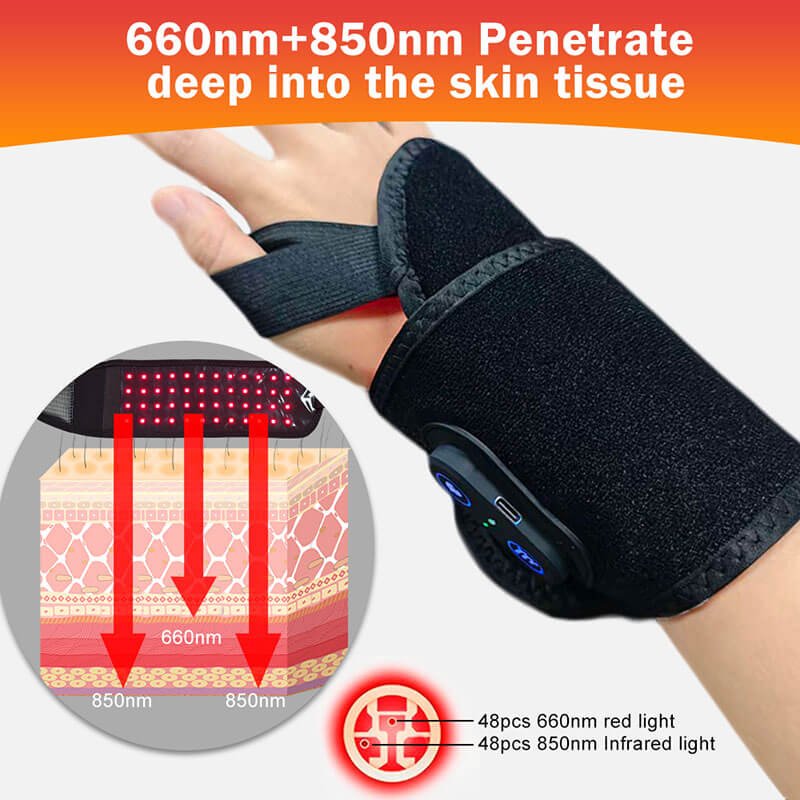 Rechargeable Red Light Therapy Wrist Wrap Manufacturer - Image 6