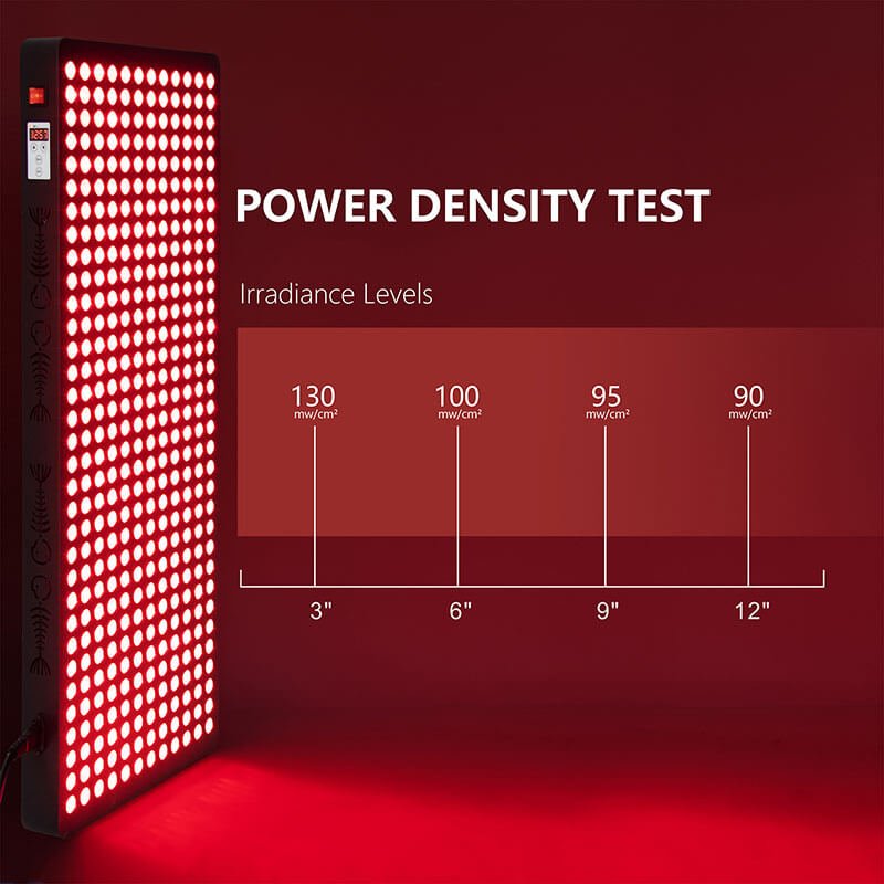 LED Light Therapy Panel – 396 LEDs, 660nm & 850nm - Image 5