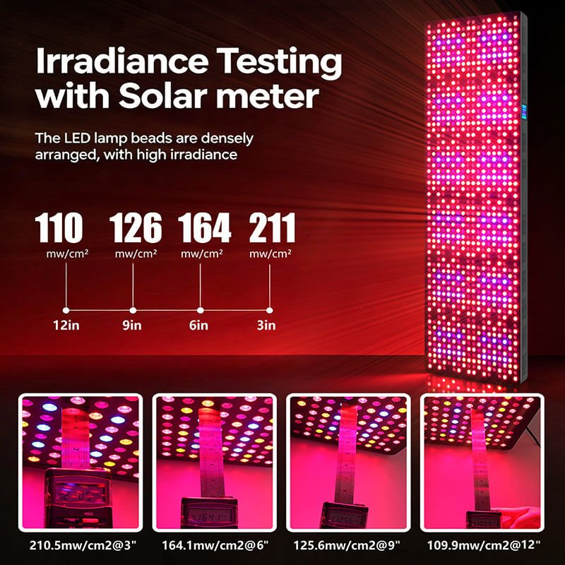 3024W Full Body LED Light Therapy Panel – 1008 LEDs, Multi-Wavelength - Image 4