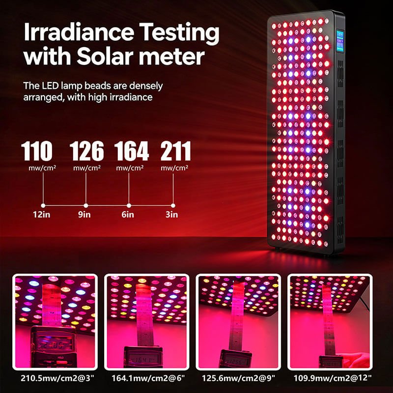 Professional LED Light Therapy Panel – Multi-Wavelength Red & NIR LEDs - Image 5